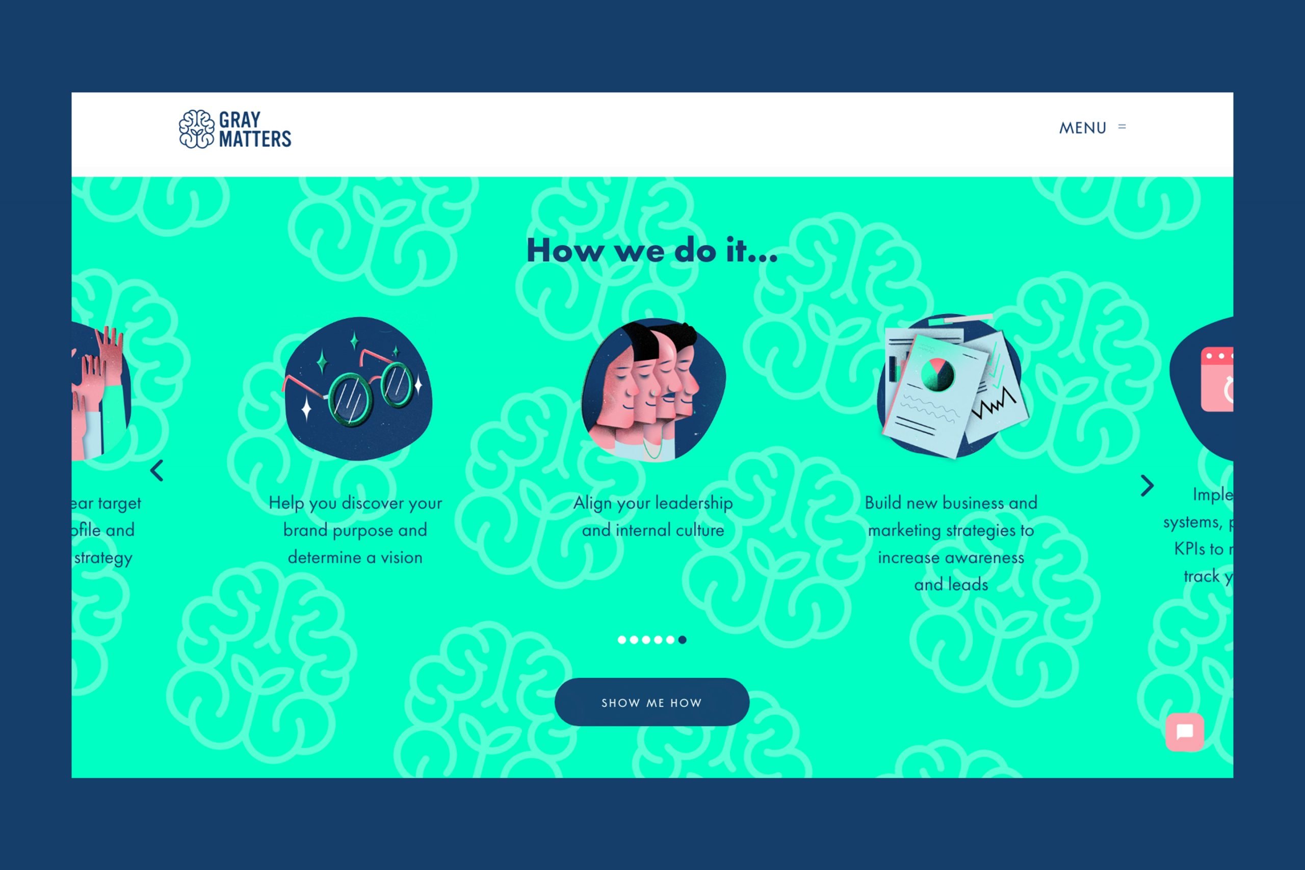 A website section titled “How we do it…” features four illustrated icons with descriptions about brand purpose, leadership culture, marketing strategy, and target profile—highlighting Growth by Design—all set on a teal background with brain patterns.