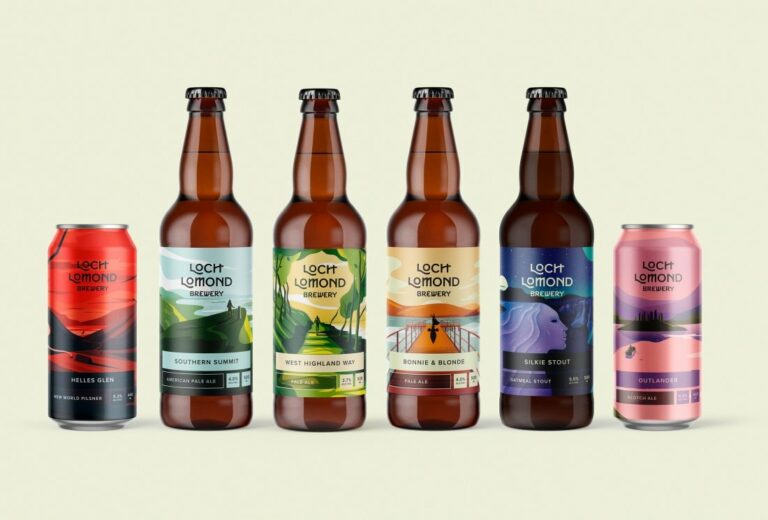 Food and Beverage Packaging Design Trends