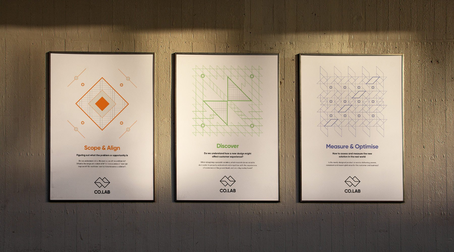 Three framed posters on a wall display geometric designs and text titled "Scope & Align," "Discover," and "Measure & Optimise," each with a unique pattern and the COLAB logo, reflecting a strategically-led branding studio focused on Growth by Design.